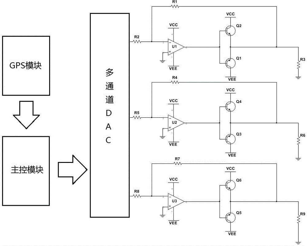 Three-axis magnetic field generating device and method for detecting birds for magnetic navigation orientation by aid of three-axis magnetic field generating device