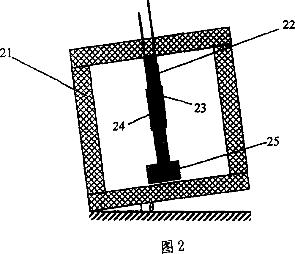 Optical fiber grating inclination angle sensor