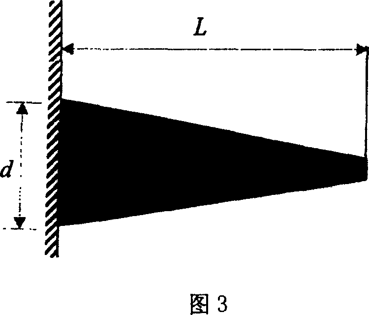 Optical fiber grating inclination angle sensor