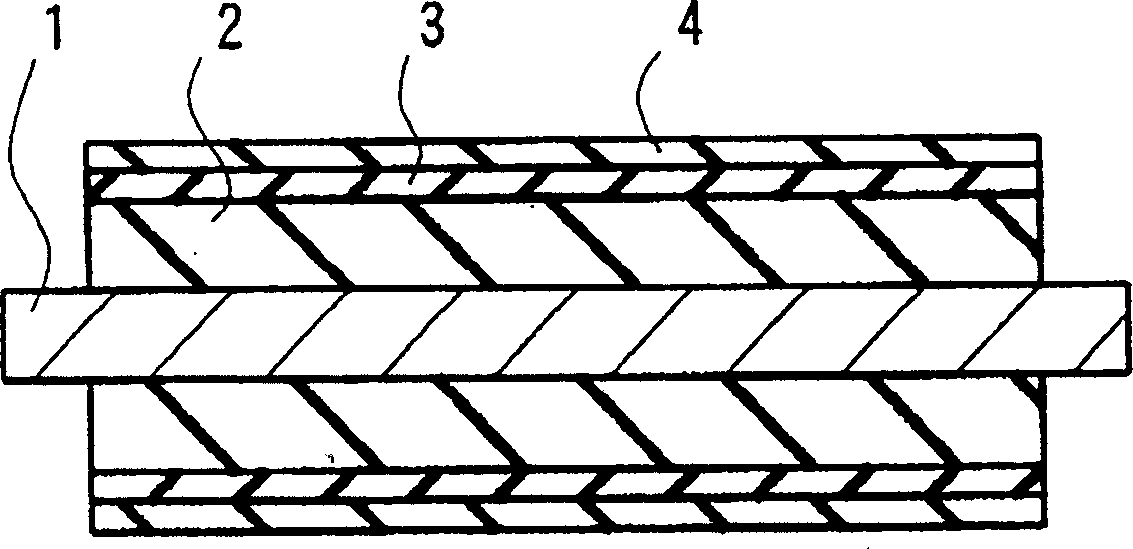 Development roller