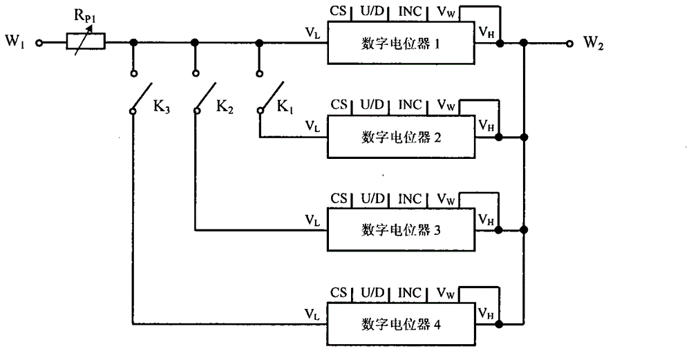 An oscilloscope display circuit based on cpld for observing bifurcation of chaotic system