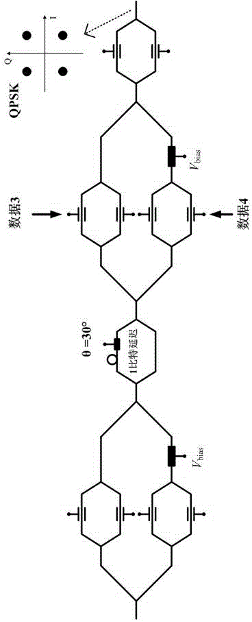 Optical transmitter with hybrid modulation format