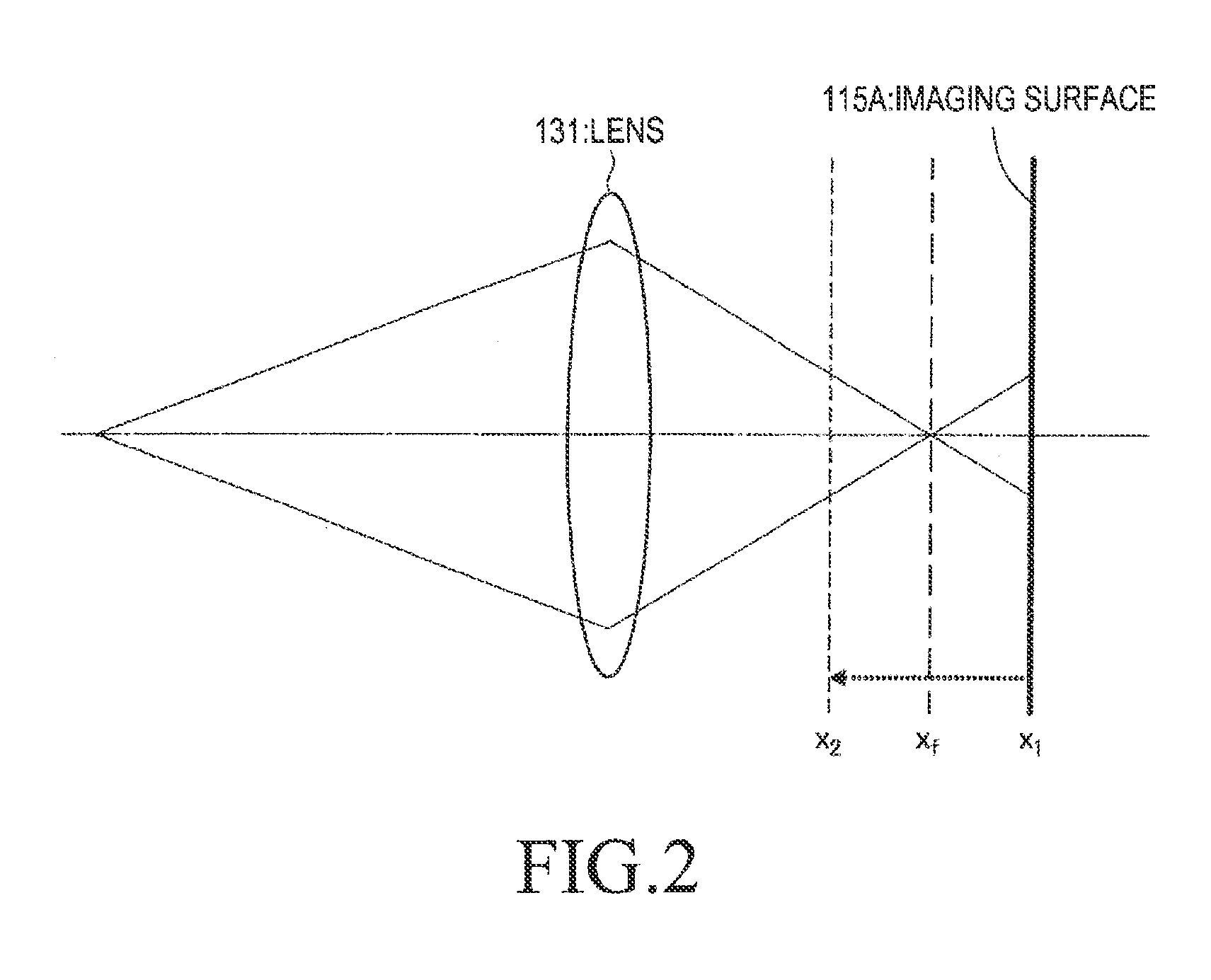 Imaging method and apparatus