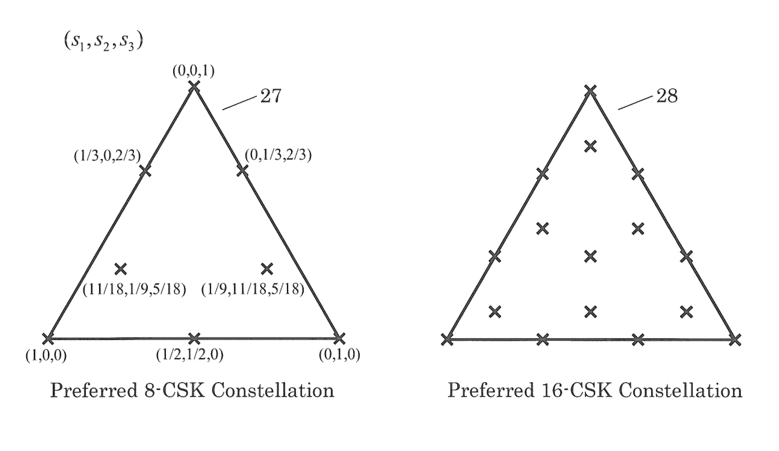 Method and system for optimizing signal recognition in a multiwavelength optical communication system