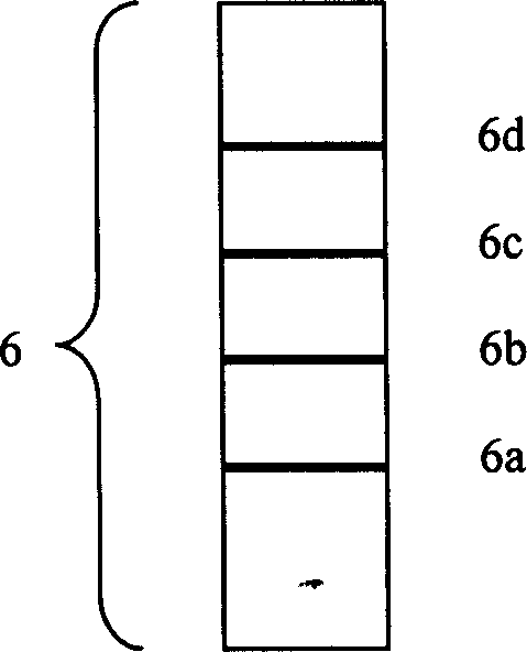 Three-in-one detection reagent plate for early diagnosis of acute myocardial infarction