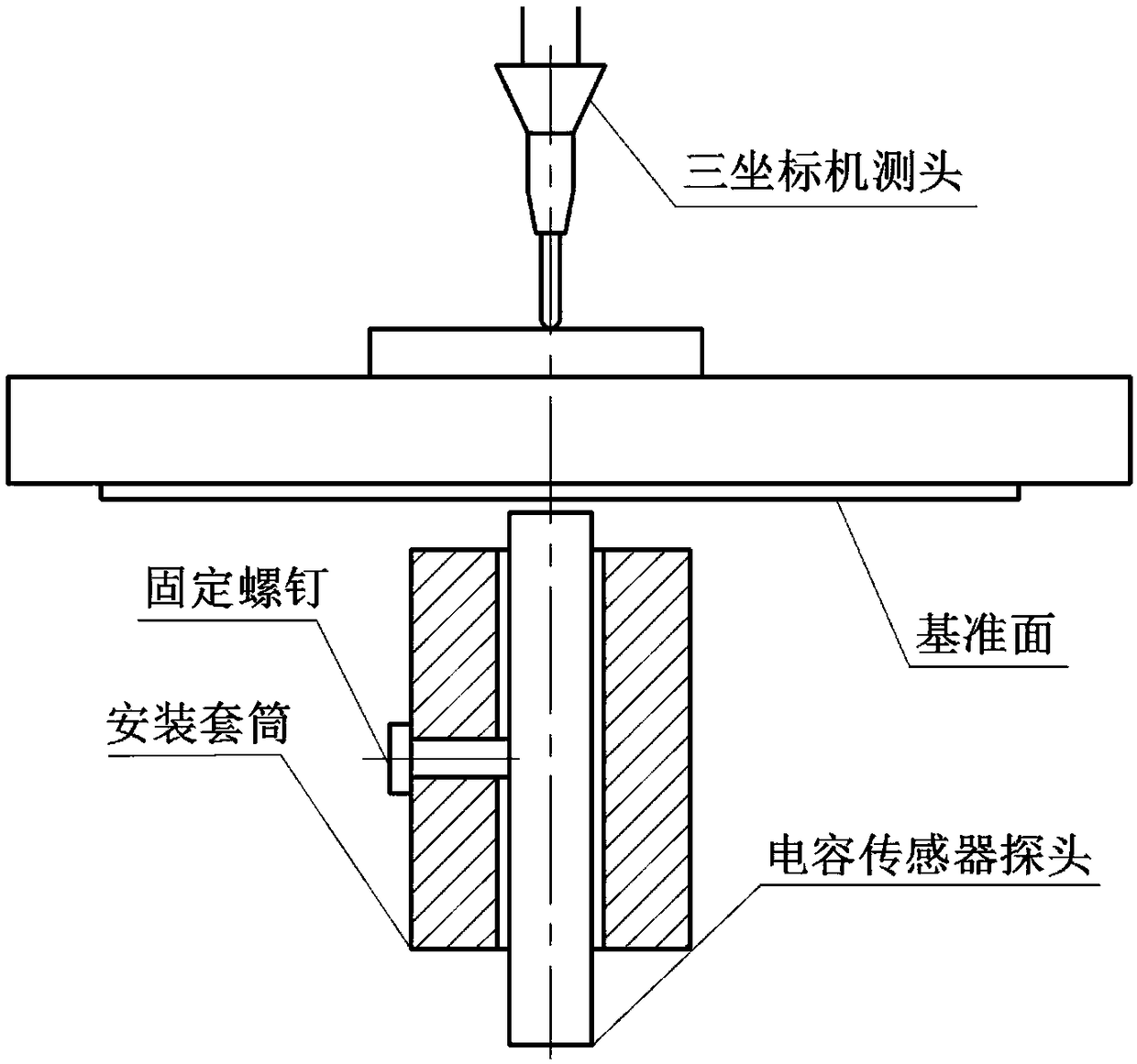 High-precision two-dimensional worktable Z-axis error compensating method and system thereof