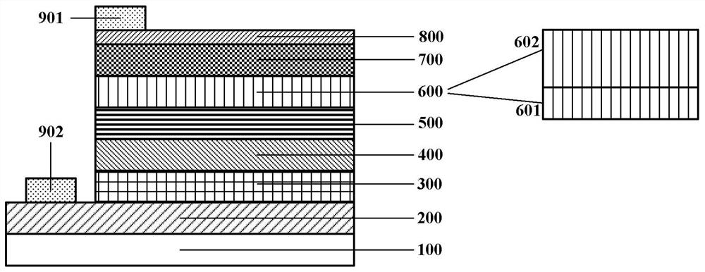 Complementary barrier superlattice long-wave infrared detector