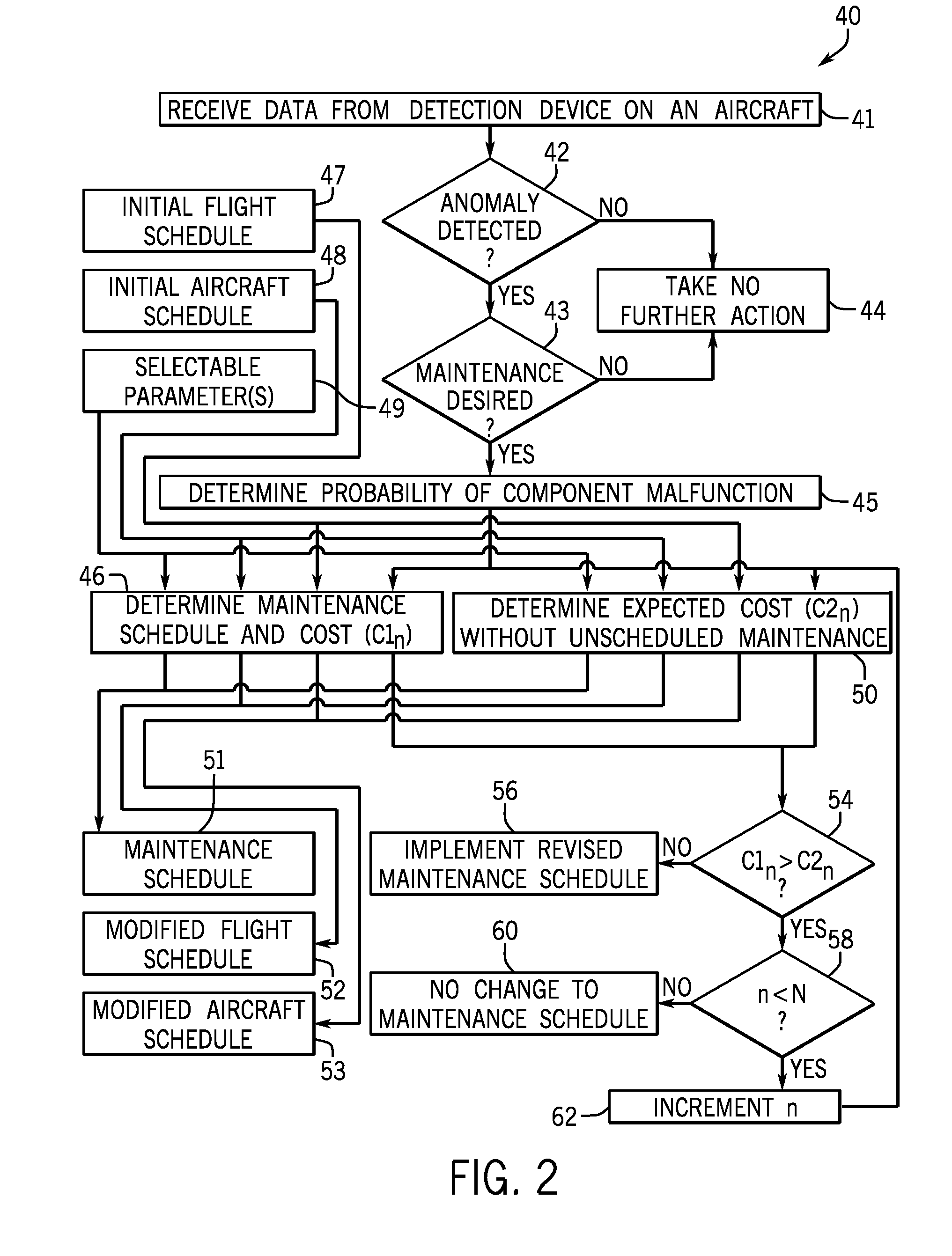 System, method, and apparatus for scheduling aircraft maintenance events