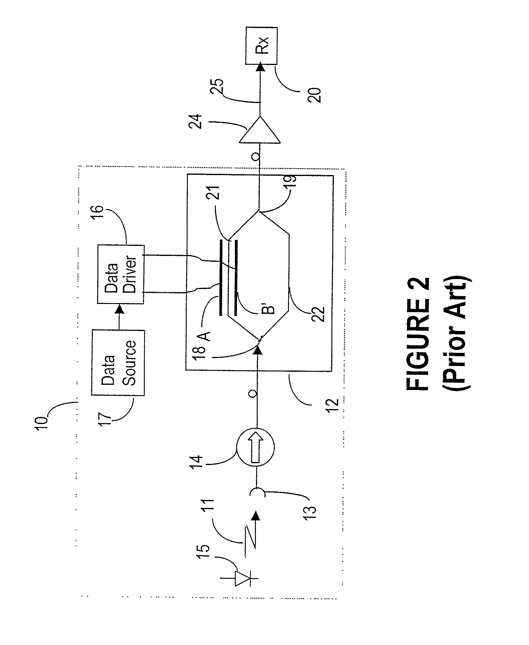 Method of adaptive signal degradation compensation