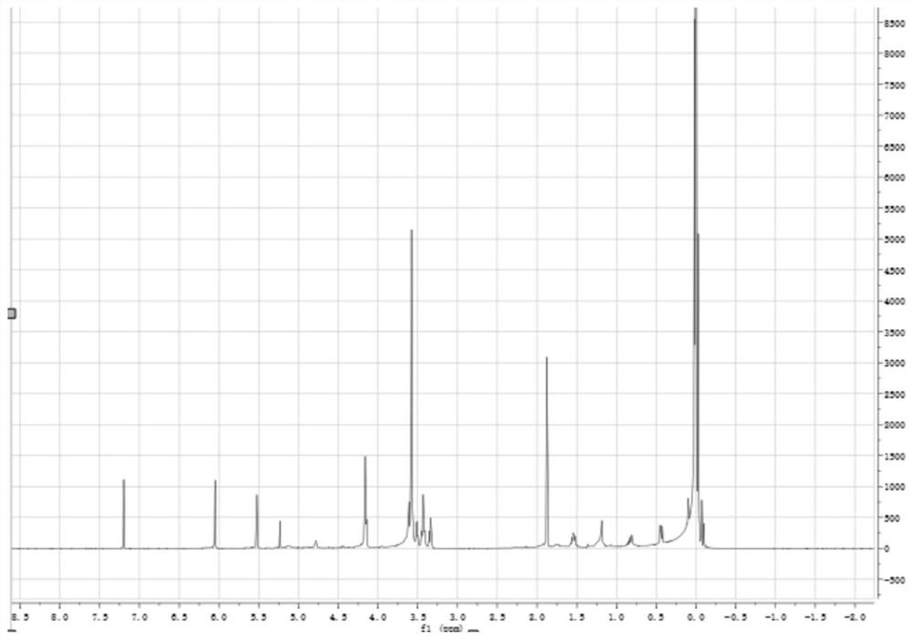 Monocapped amphiphilic organosiloxane macromer, silicone hydrogel, contact lens and preparation method