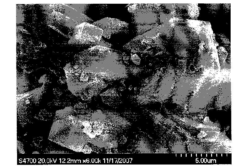 Method for preparing high-transition metal content molecular sieves