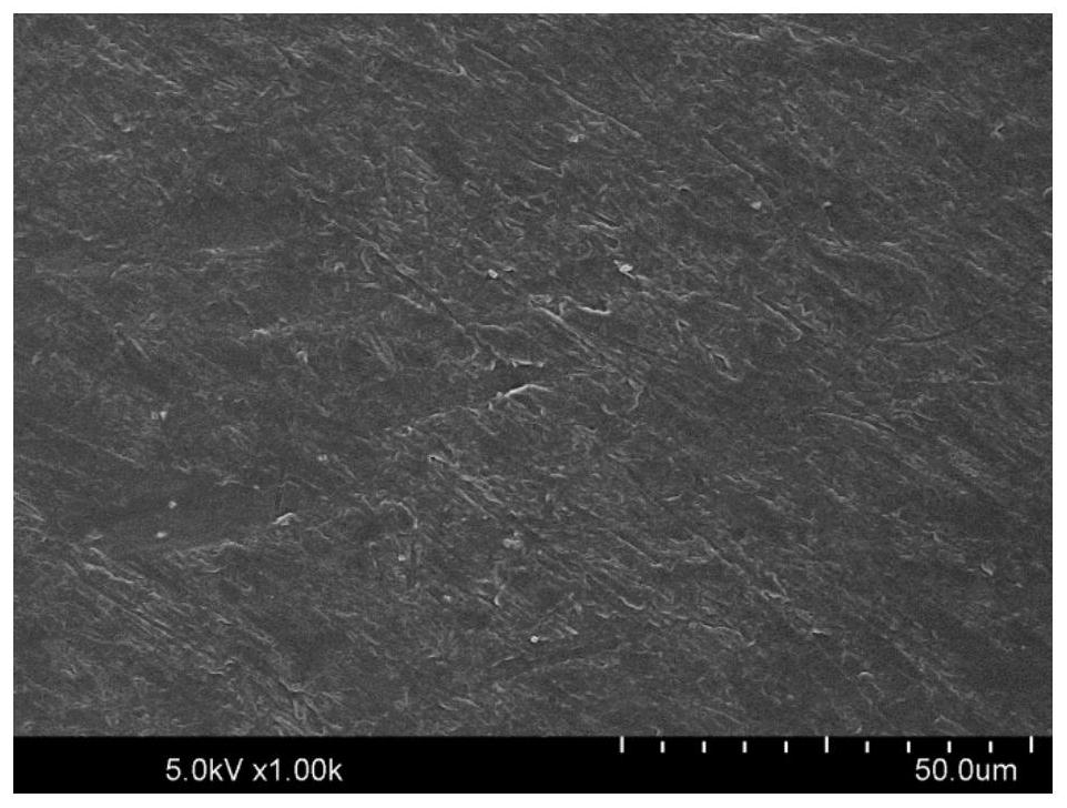 Antibacterial composition, preparation method and application thereof, antibacterial chopping board and manufacturing method of antibacterial chopping board