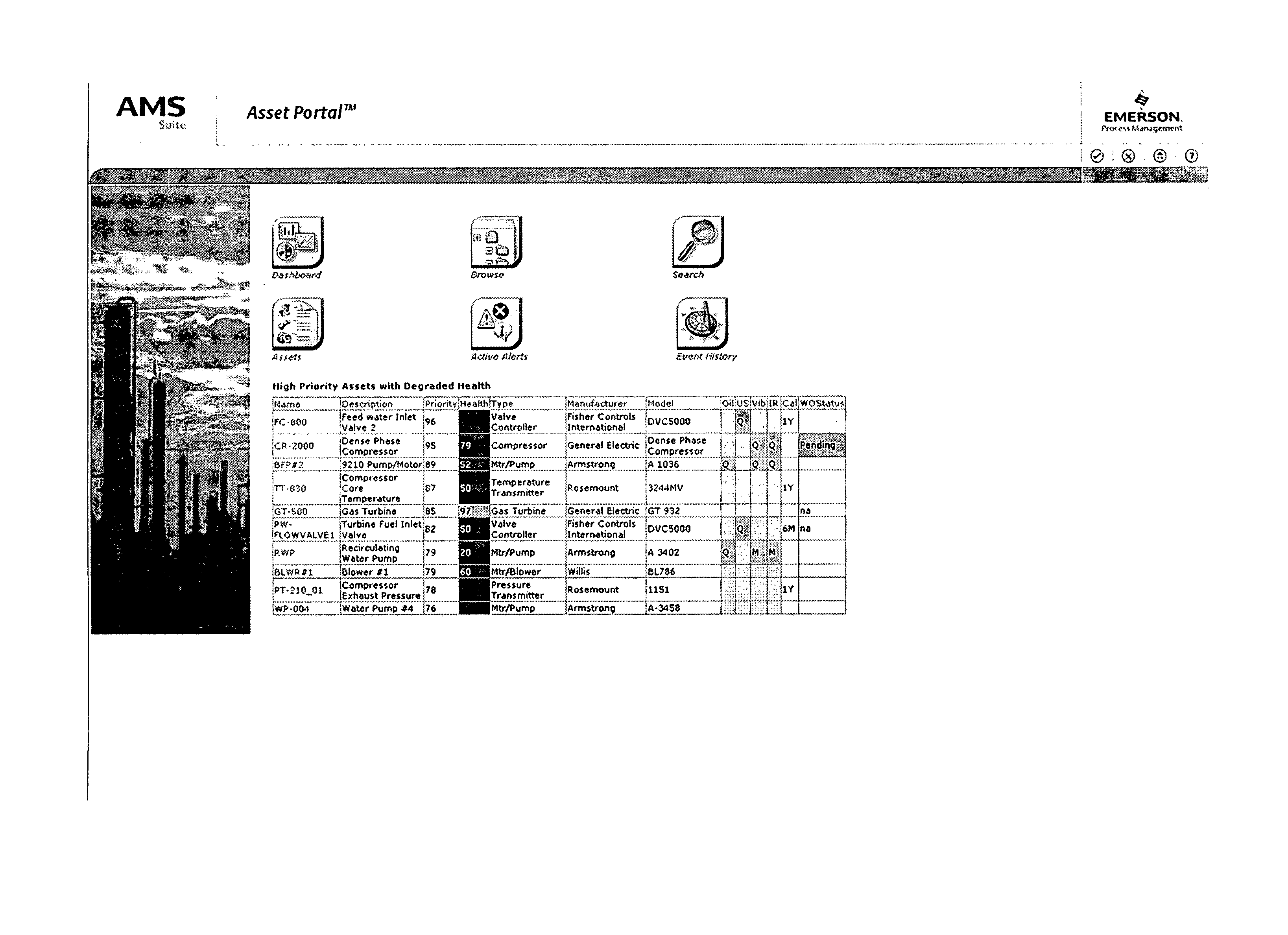 Method and apparatus for performing a function in a process plant using monitoring data with criticality evaluation data