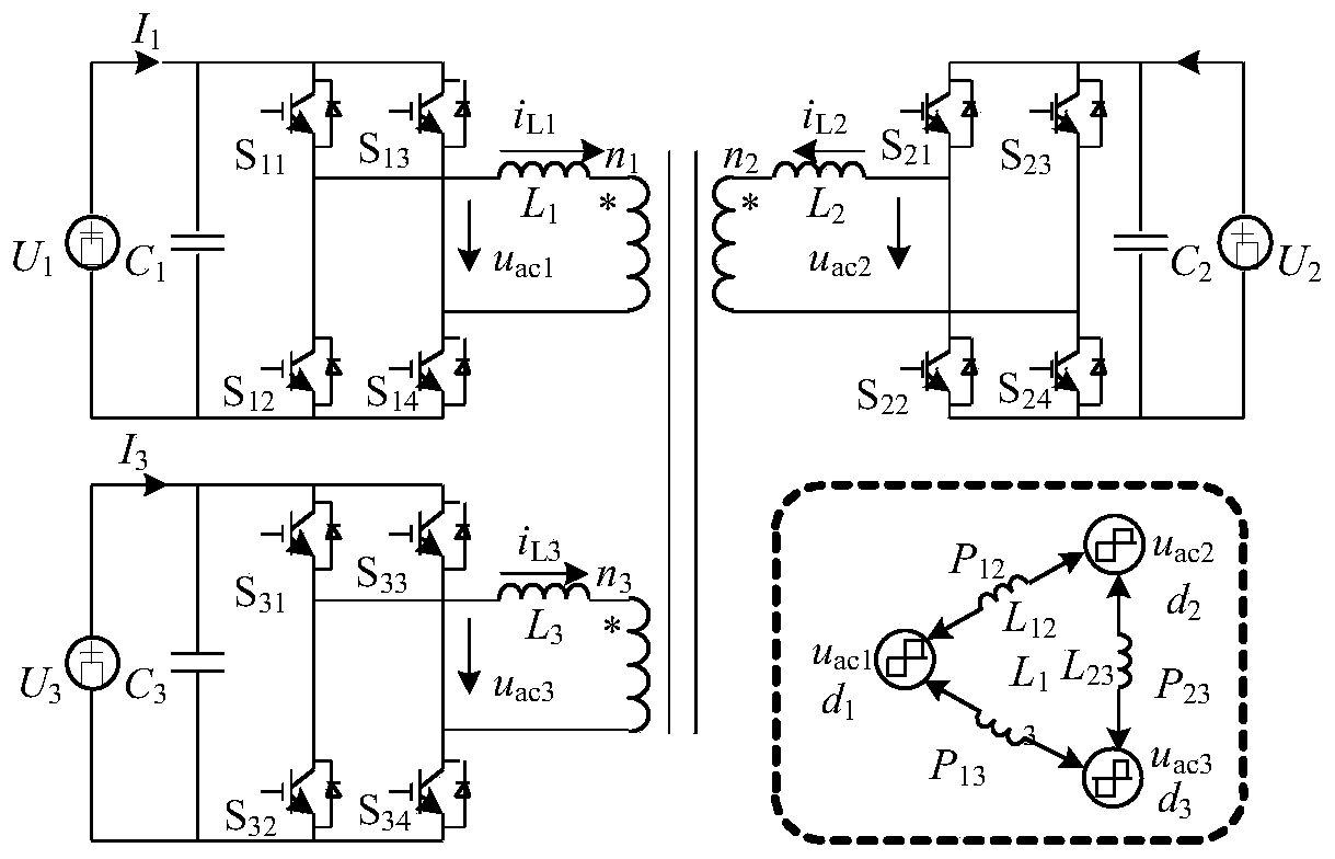 Three-port direct-current energy router power coordination control method