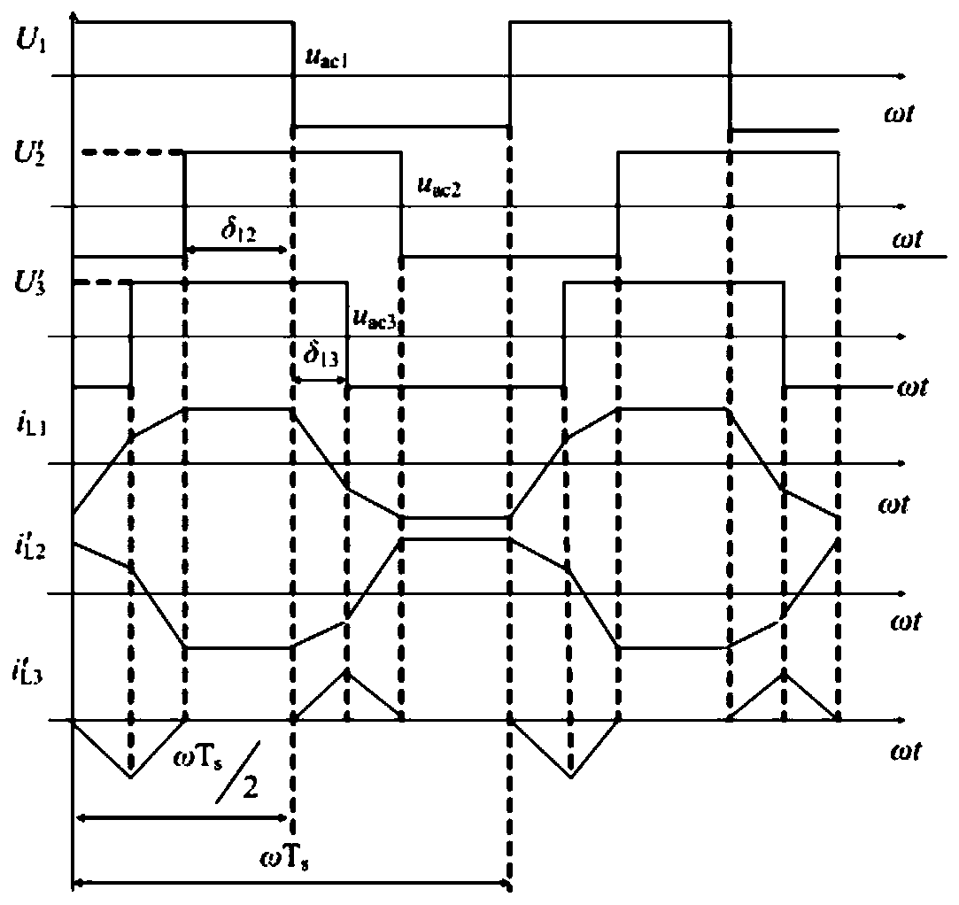 Three-port direct-current energy router power coordination control method