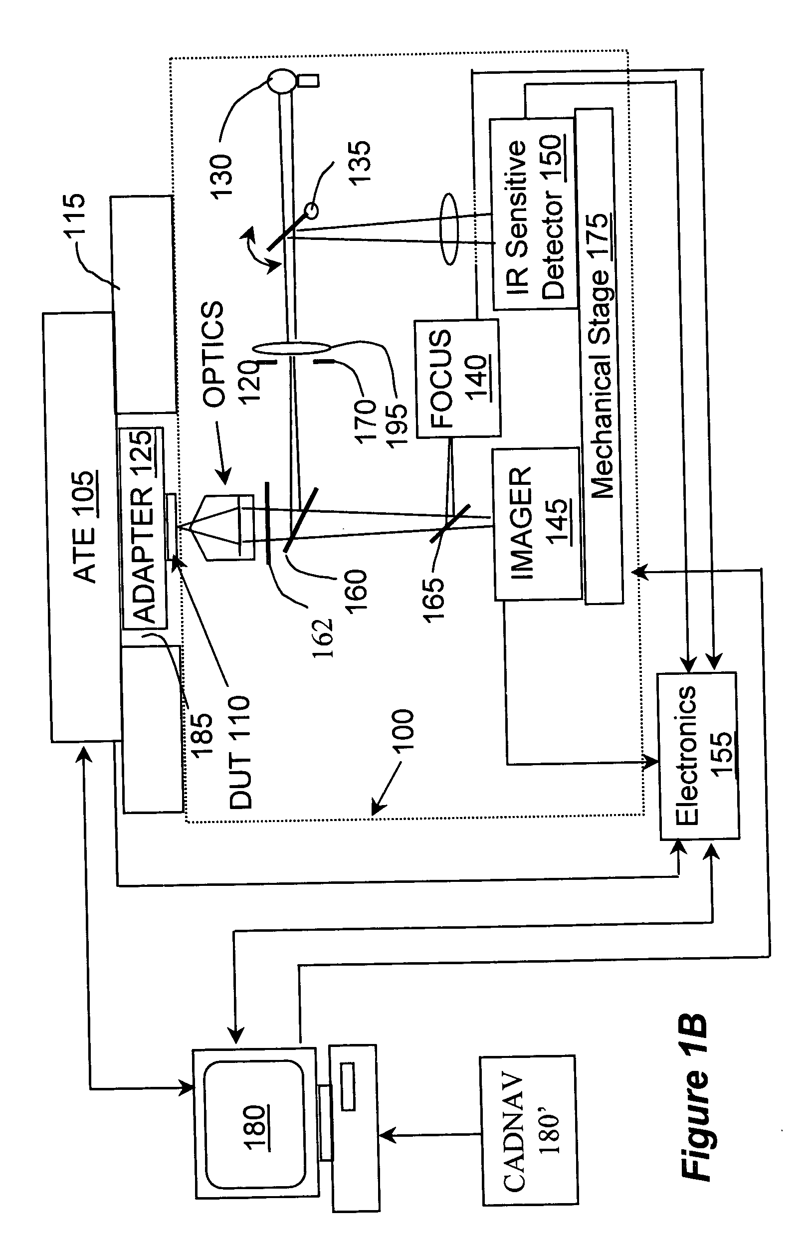 Optics landing system and method therefor