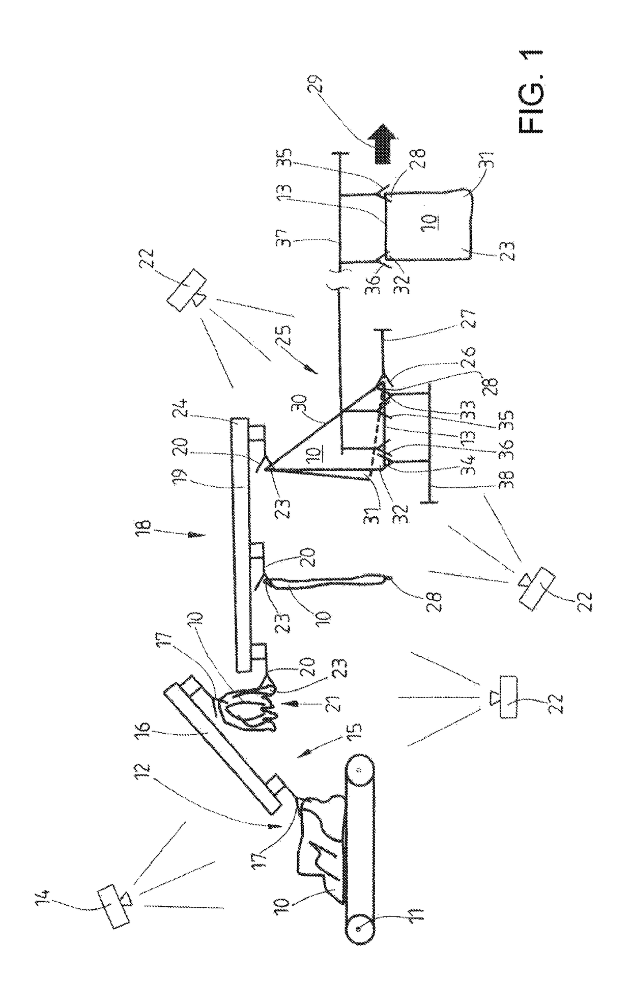 Method and apparatus for feeding items of laundry to a mangle or to some other laundry-treatment arrangement