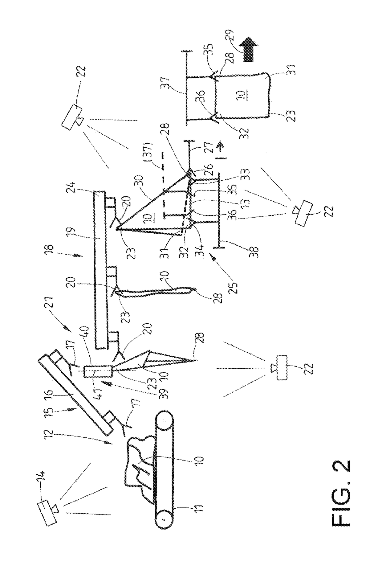 Method and apparatus for feeding items of laundry to a mangle or to some other laundry-treatment arrangement