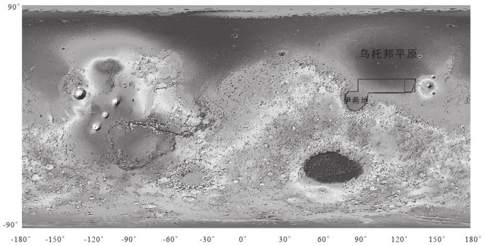 Mars landing point determination method and system based on Mars dust entrapment wind yield