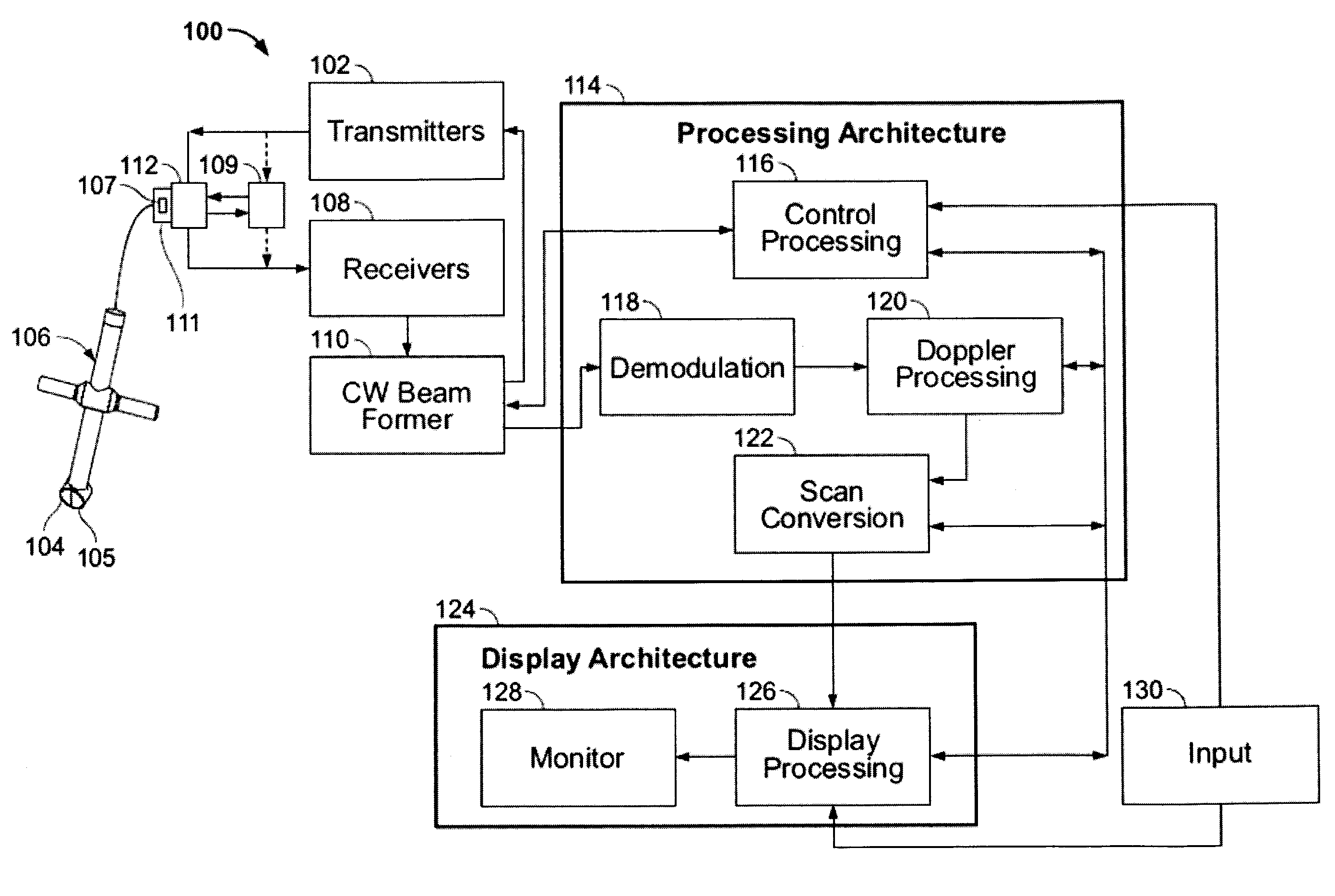 Stand-alone cw doppler probe interface for phased array ultrasound system