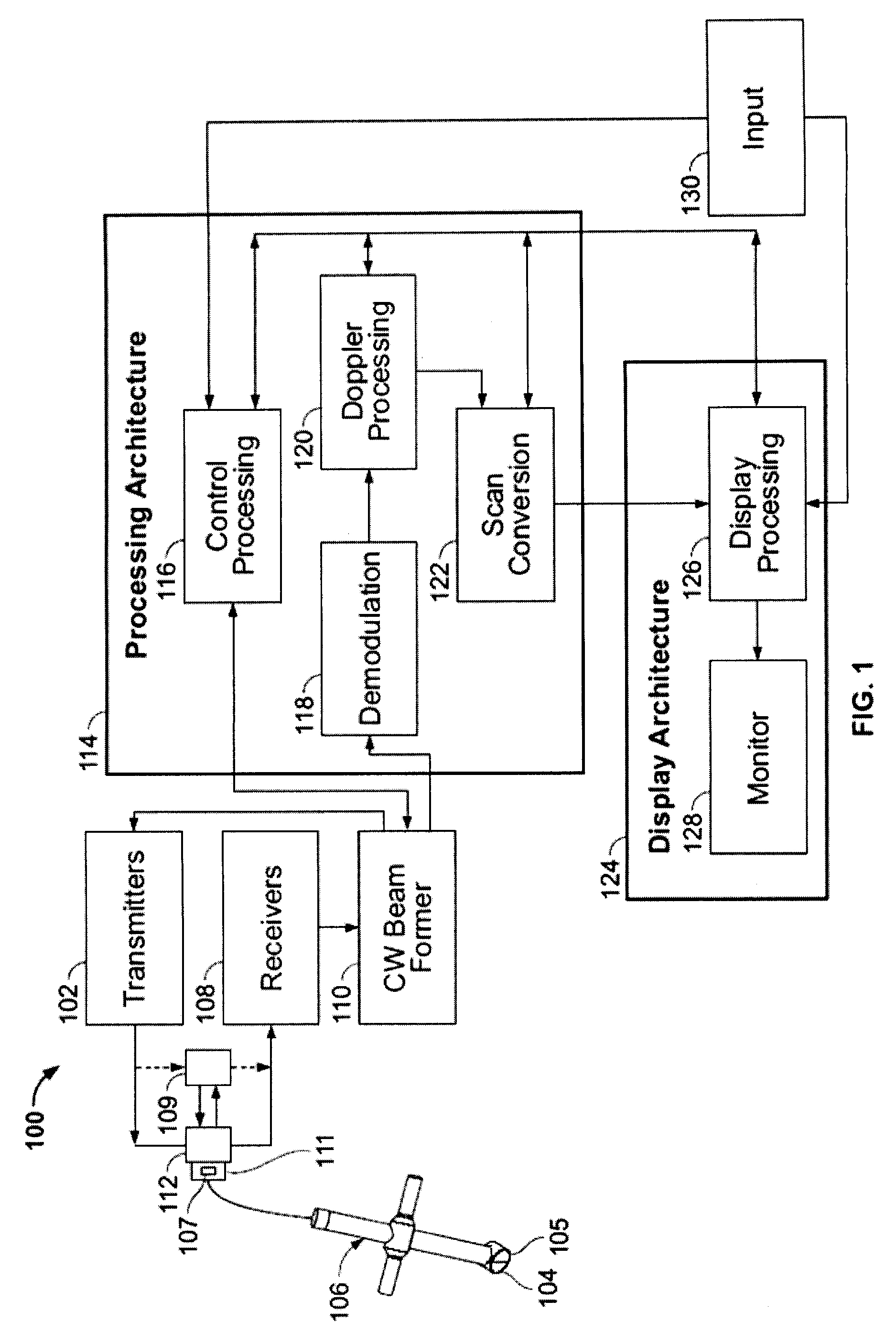 Stand-alone cw doppler probe interface for phased array ultrasound system