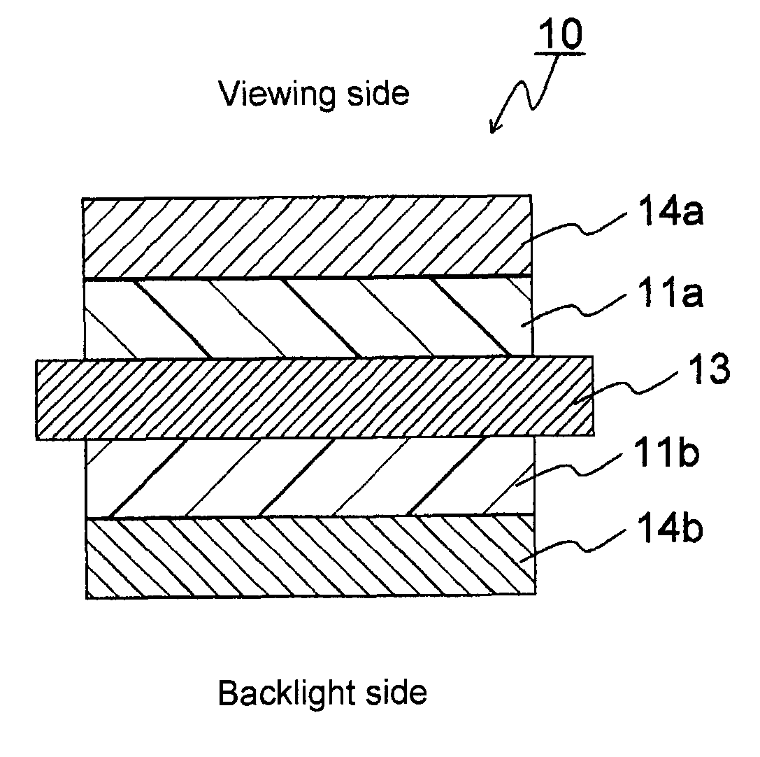 Liquid crystal panel, and liquid crystal display