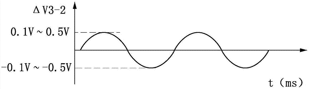 Liquid crystal display device capable of achieving viewpoint switching