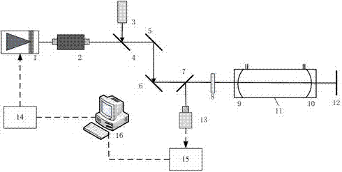 Method and device for detecting concentration of multi-component trace gas