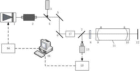 Method and device for detecting concentration of multi-component trace gas