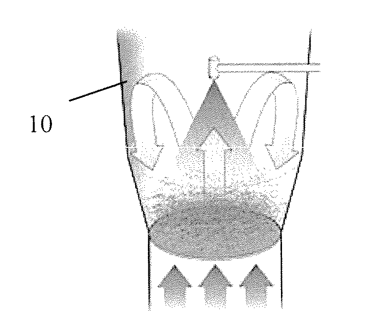 Polyethylene glycol-coated sodium carbonate as a pharmaceutical excipient and compositions produced from the same