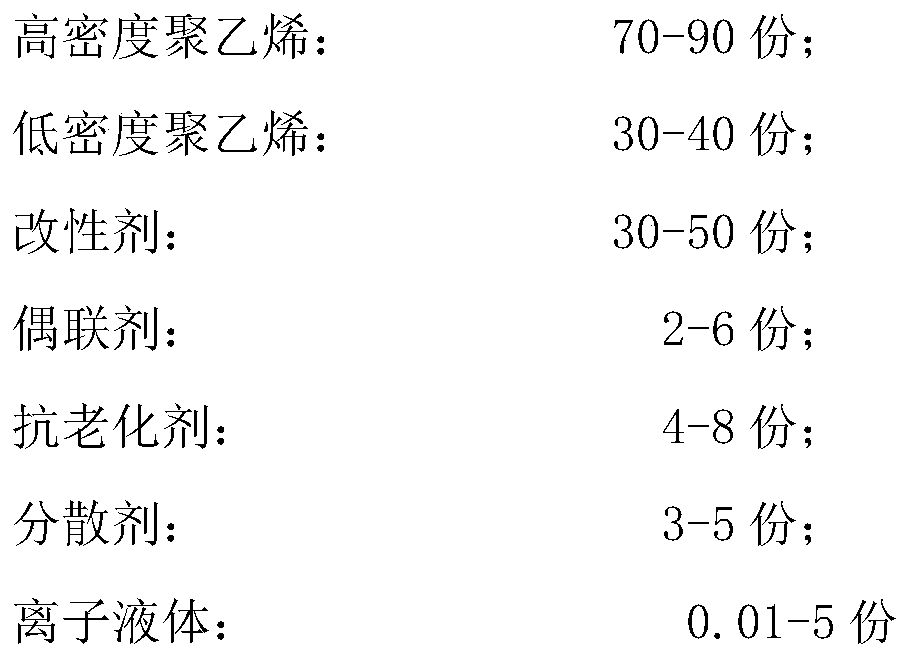 High-strength detonating tube and its preparation method