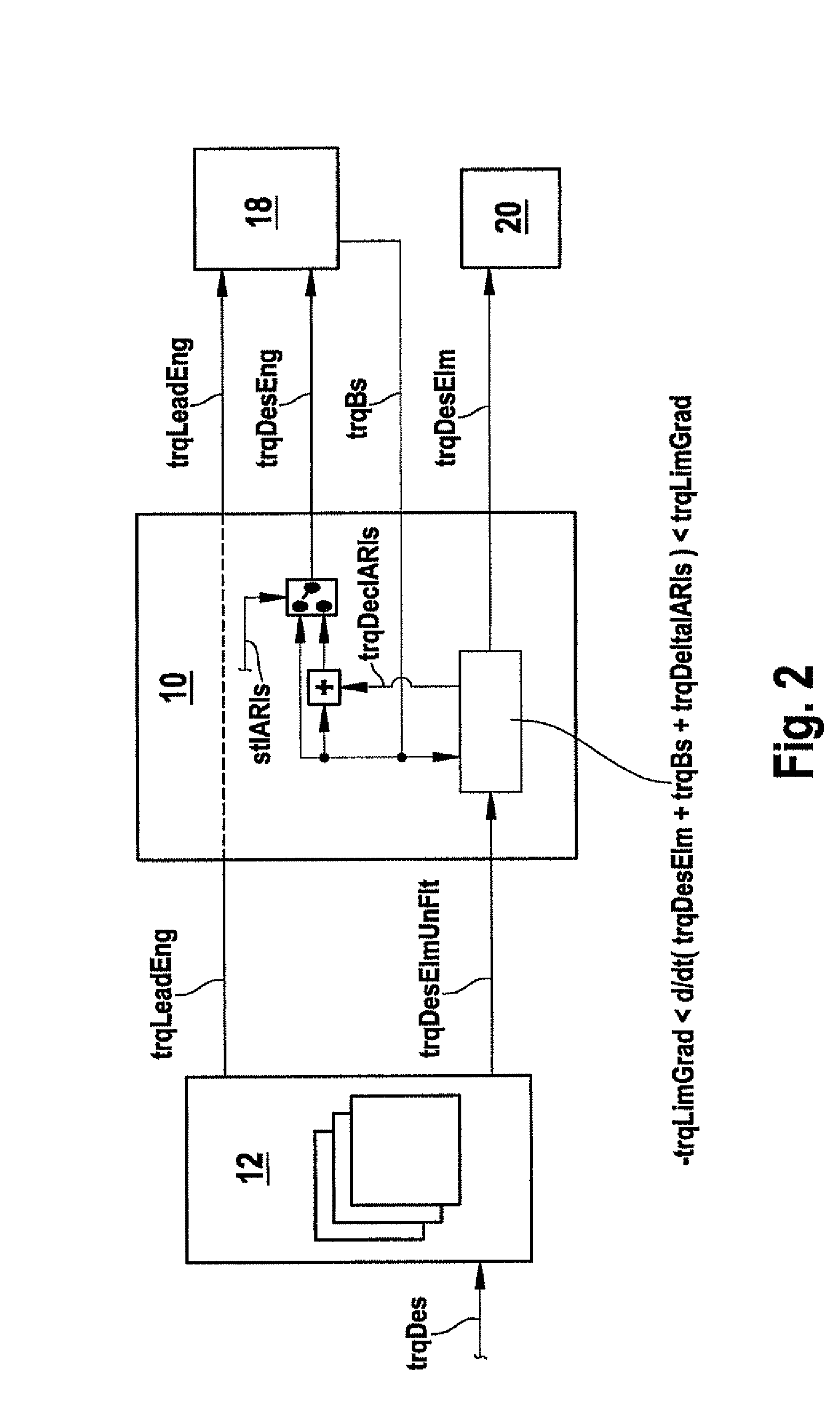 Method for operating a hybrid vehicle