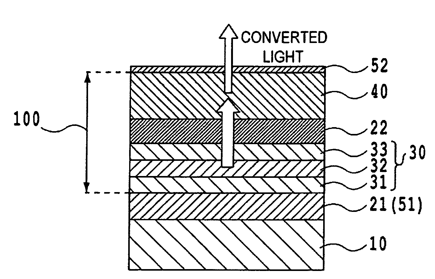 Resonant cavity color conversion el device and organic el display device using the same