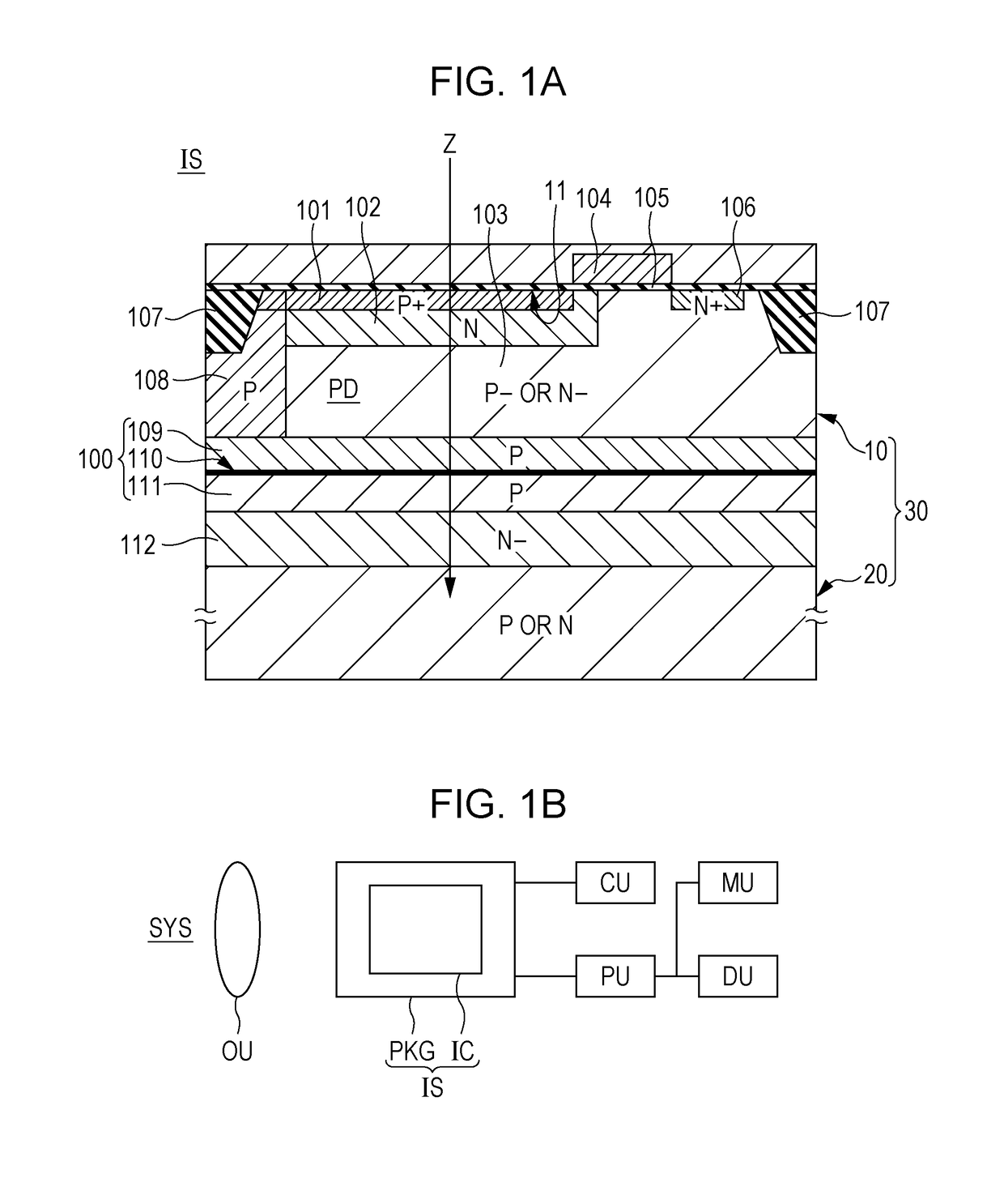 Photoelectric conversion device and imaging system