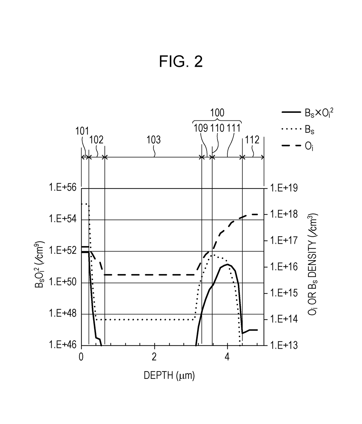 Photoelectric conversion device and imaging system