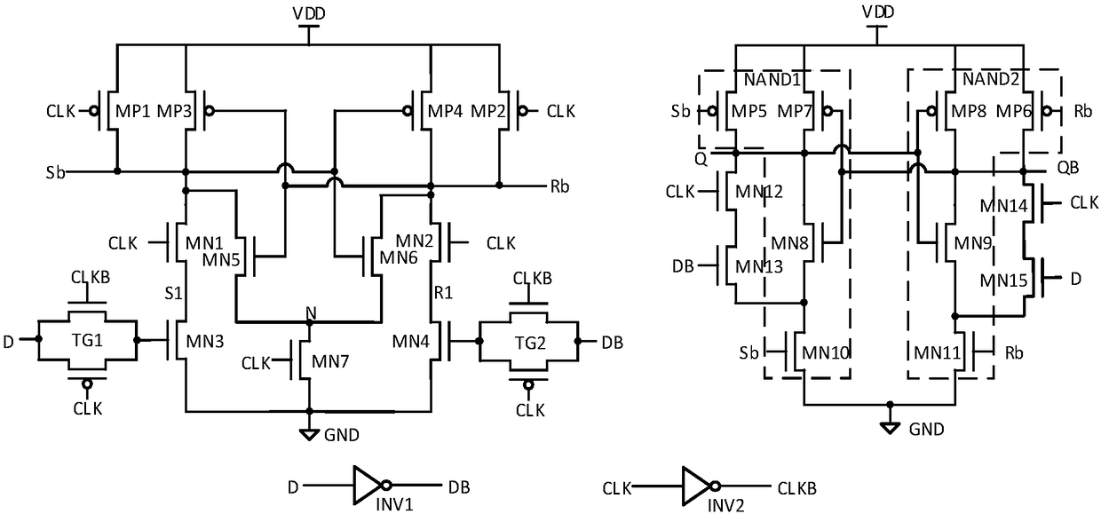 Low-power consumption sensitive amplifier type D-flip flop