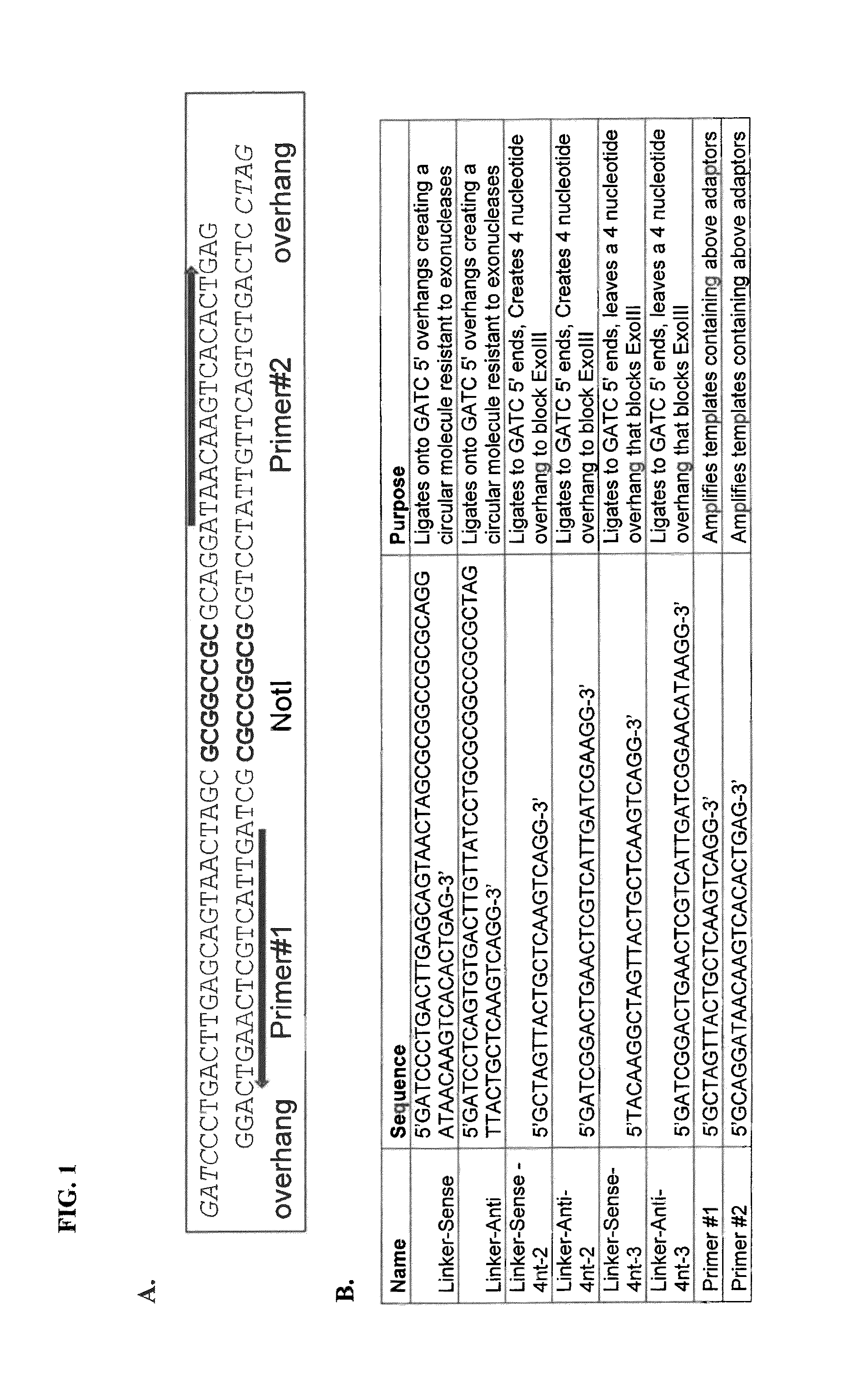 Kits for segregating target nucleic acid from mixed nucleic acid samples