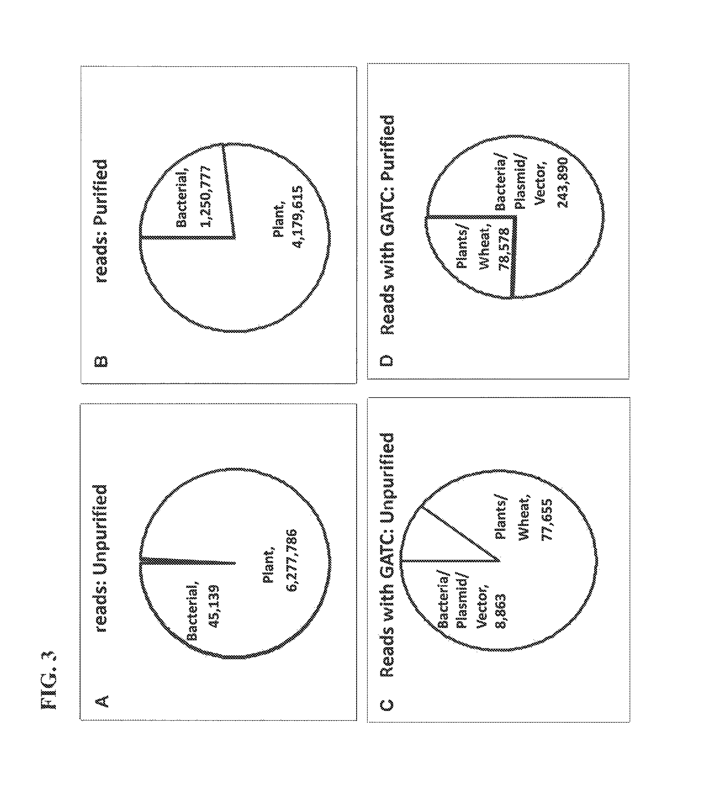 Kits for segregating target nucleic acid from mixed nucleic acid samples