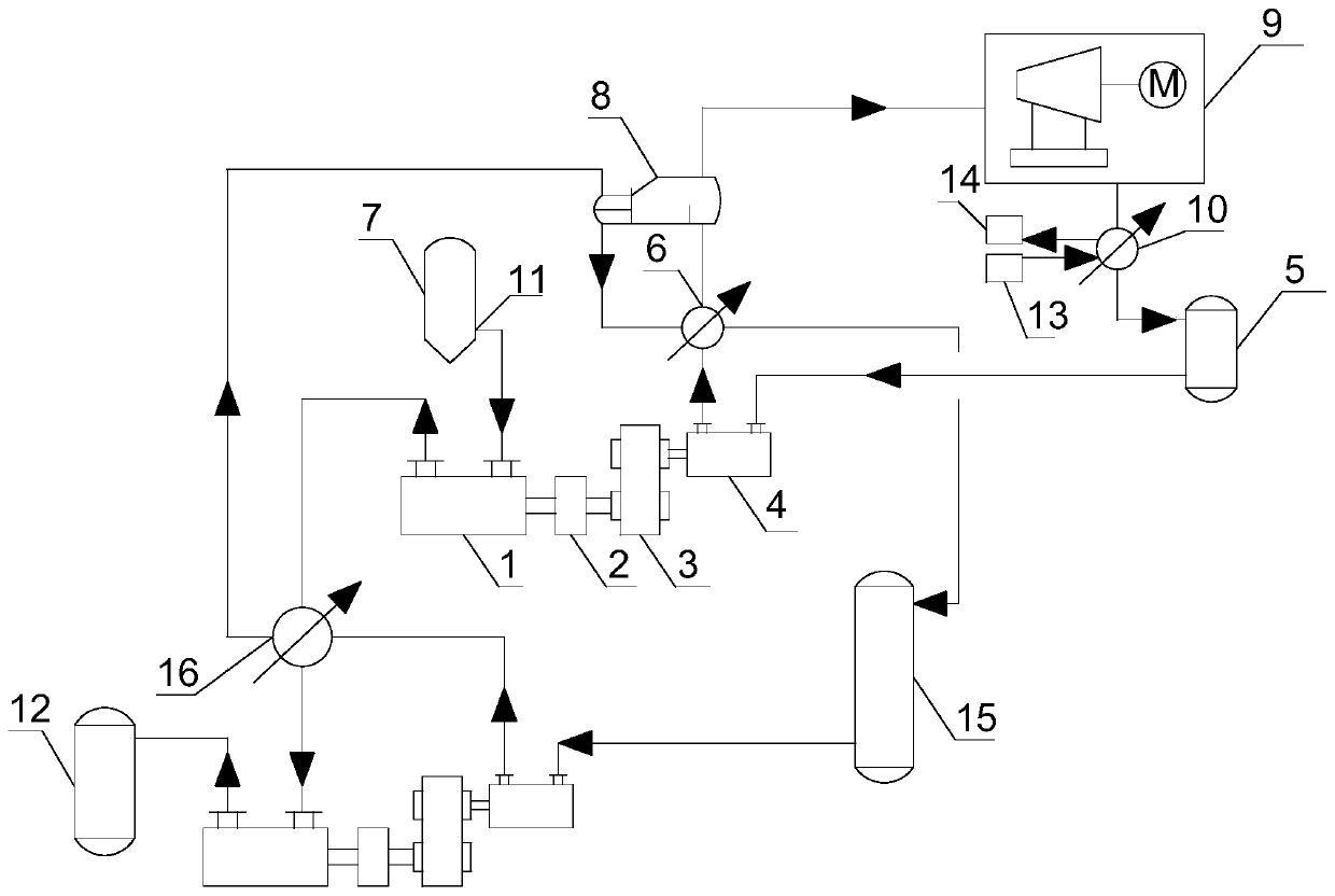 Multi-stage energy recovery device and process for coal water slurry gasified black water