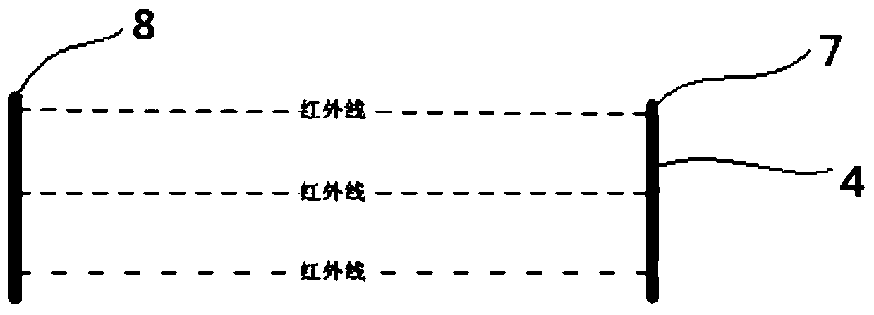 Safe early-warning system for train station platform