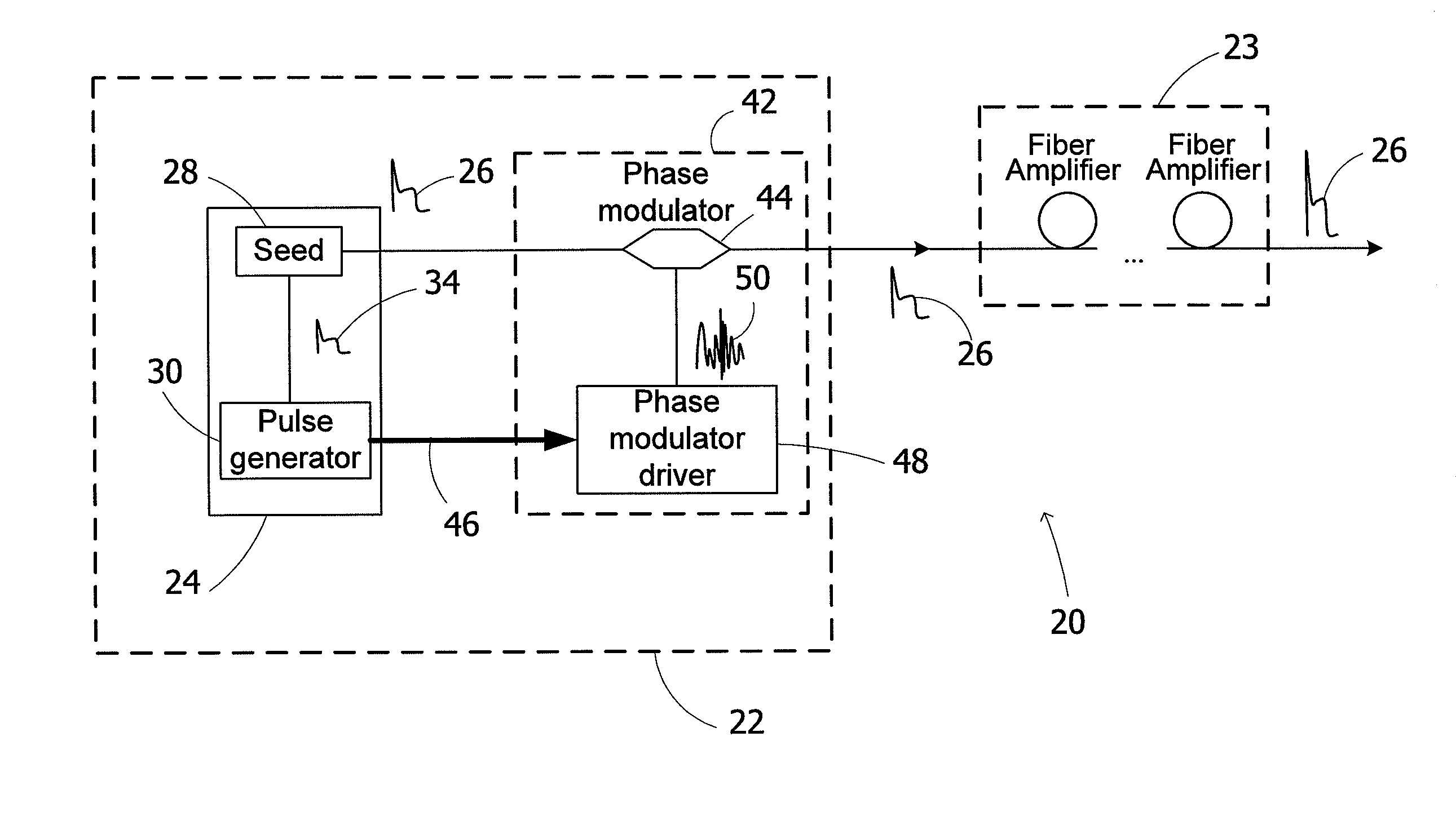 Spectrally tailored pulsed fiber laser oscillator