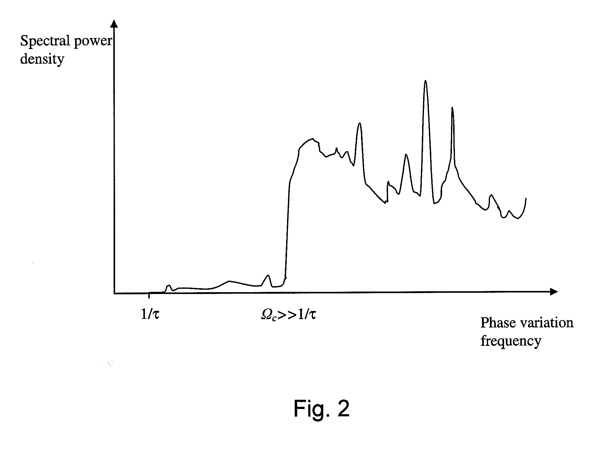 Spectrally tailored pulsed fiber laser oscillator