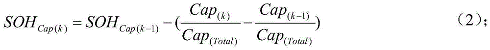 SOH estimation method for vehicle lithium-ion power battery