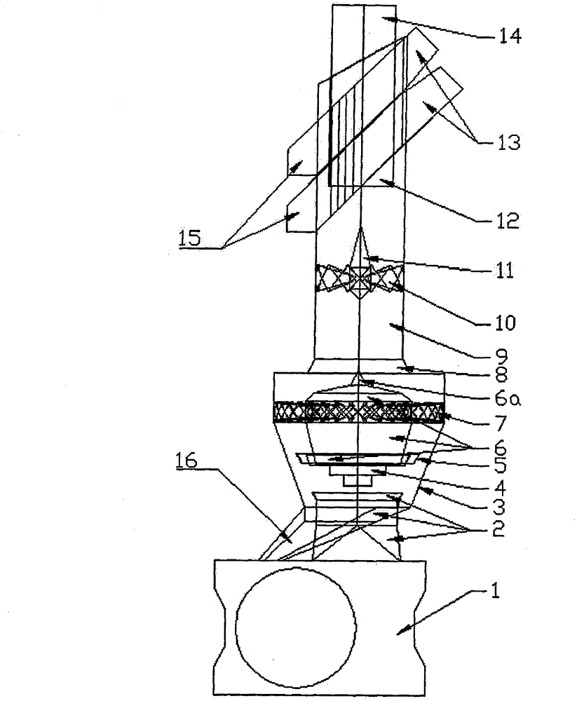 Integrated pulverized coal separation and concentration device of pulverized-coal boiler