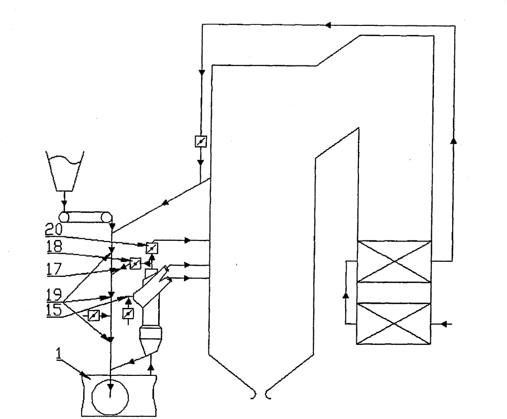 Integrated pulverized coal separation and concentration device of pulverized-coal boiler