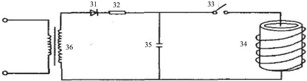 Method and device for improving room temperature forming performance of magnesium alloy