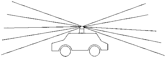 Method for constructing high-precision three-dimensional point cloud map