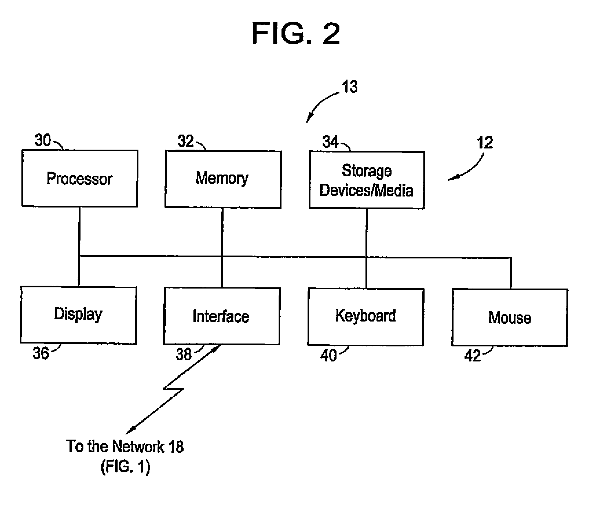 Compensation data prediction