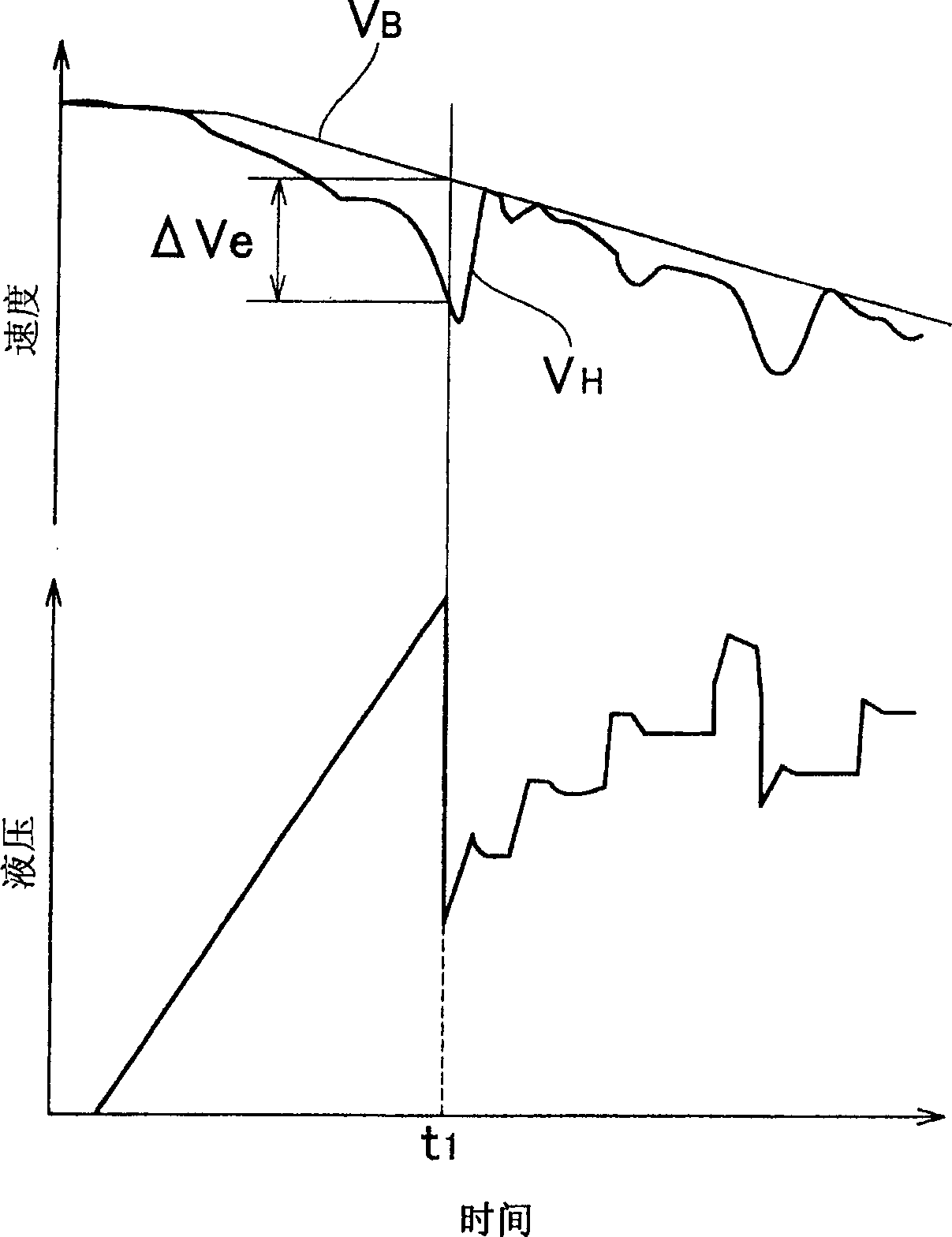 Vehicle brake system, and method of controlling such brake system