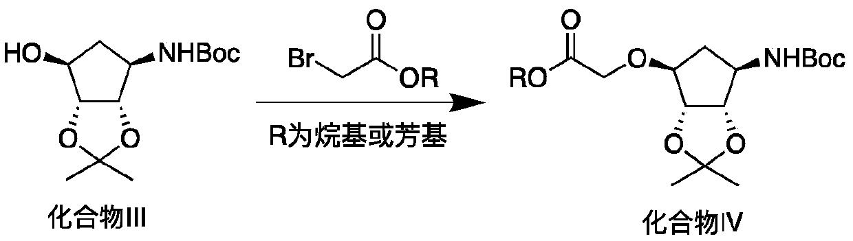 Production method of key intermediate of ticagrelor